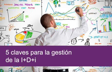 Las 5 claves de la gestión de la I+D+i