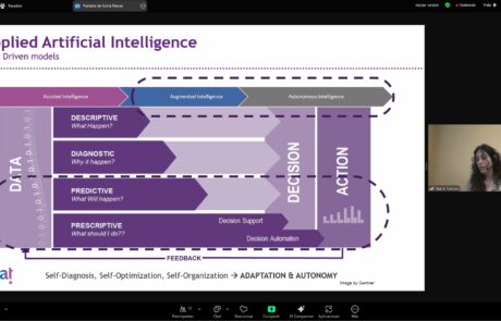 Gran èxit del curs “Tècnic especialista en Data Analytics i Machine Learning – Nivell intermig”