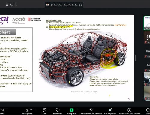Eurecat Academy inicia el programa sobre el vehículo digitalizado y conectado para ACCIÓ